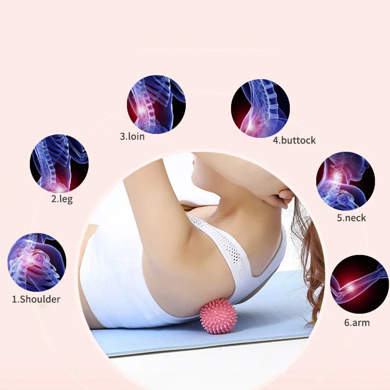 مجموعة كرات تدليك الأنسجة العم - مراجعة Yoga Fitness Ball وسعره